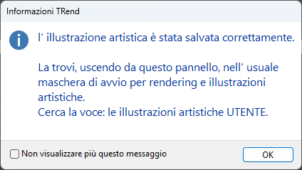 Messaggio illustrazione artistica utente