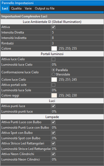 Pannello impostazioni