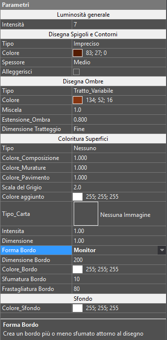 Parametri illustrazione artistica